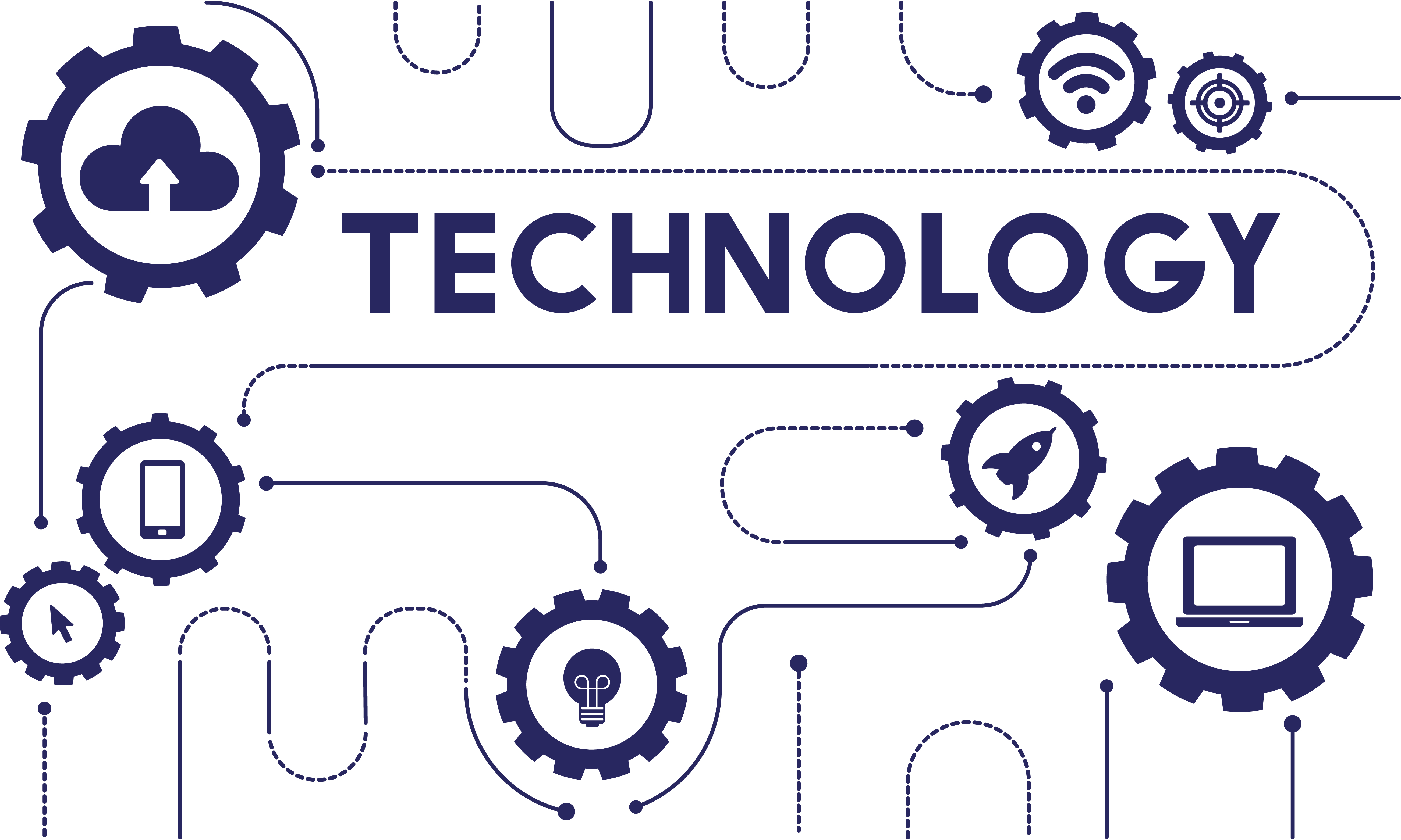 Elevate Your Supply Chain with Advanced Technology Integration